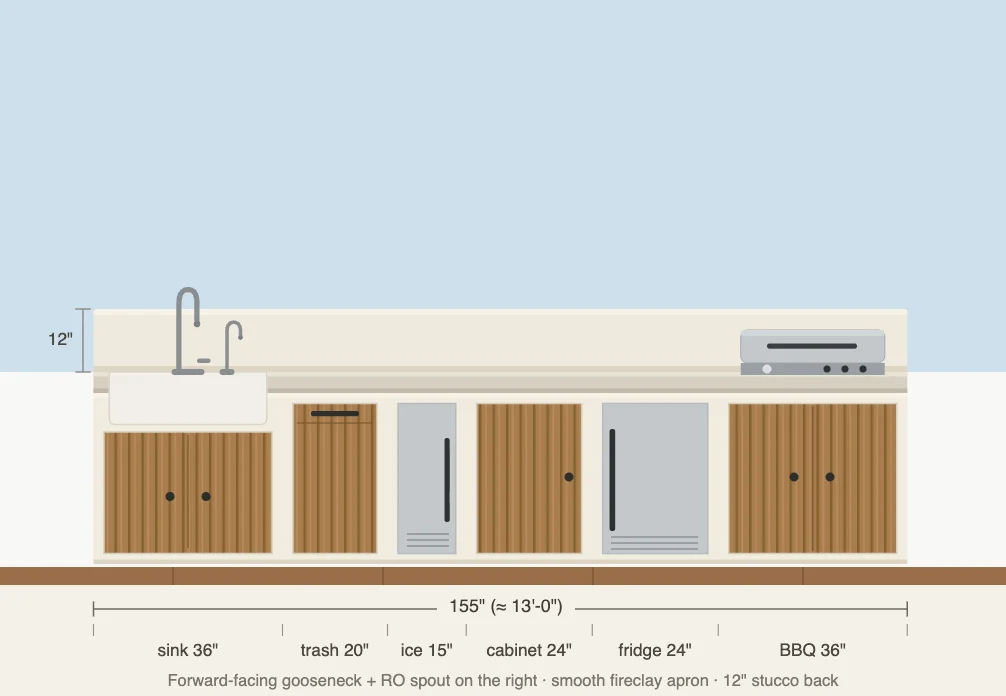 Kitchen elevation drawing — sink, RO spout, ice maker, BBQ layout
